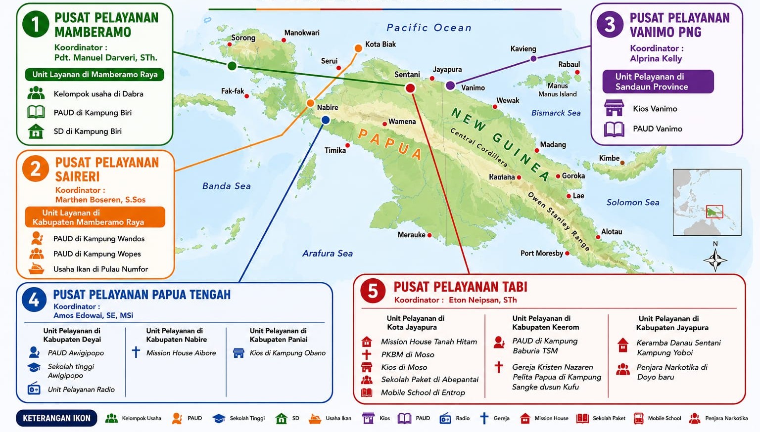 Peta Sebaran Pelayanan Misi Cahaya Pelita Papua